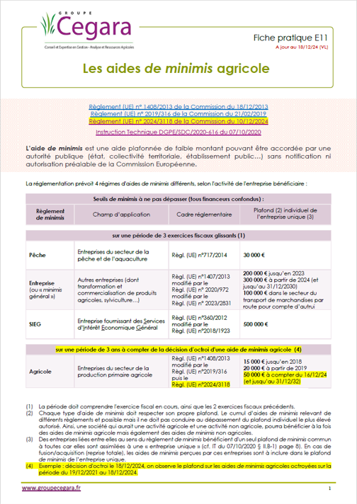 Les aides de minimis agricole