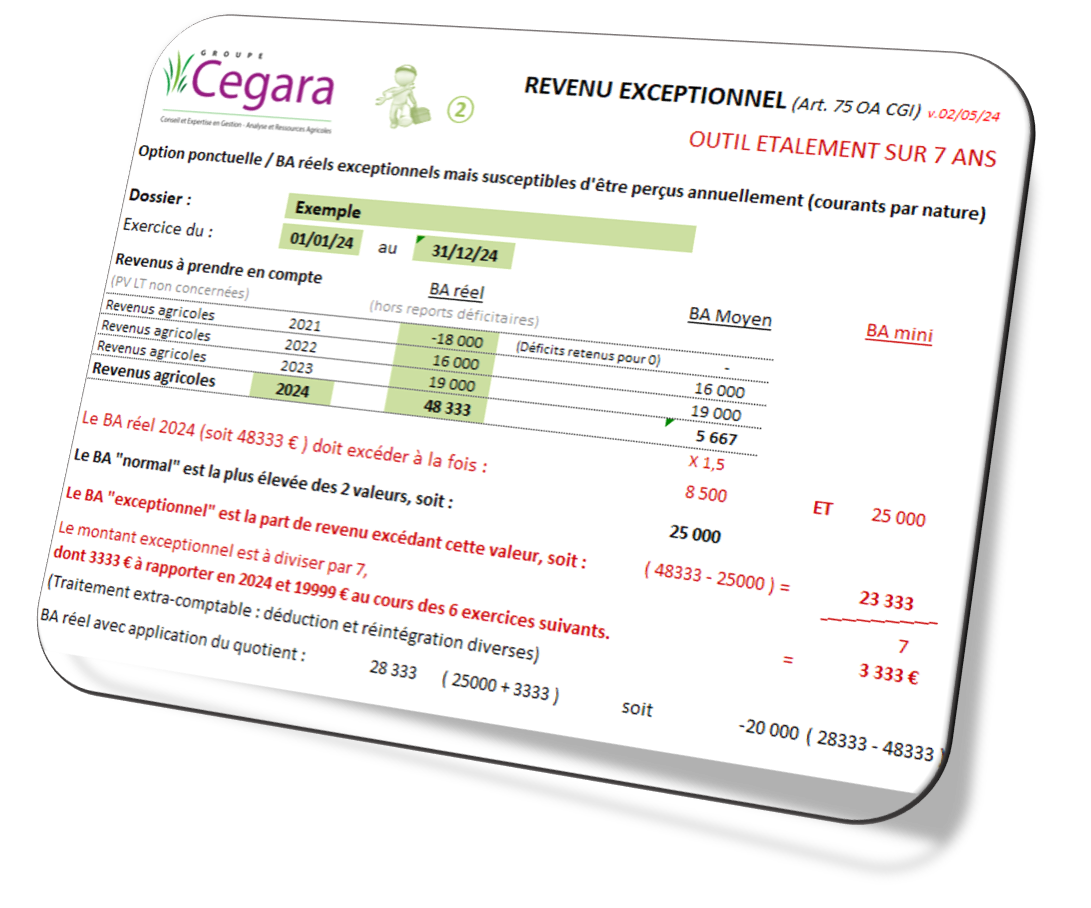 Outil 02 Approche impact étalement 75 OA
