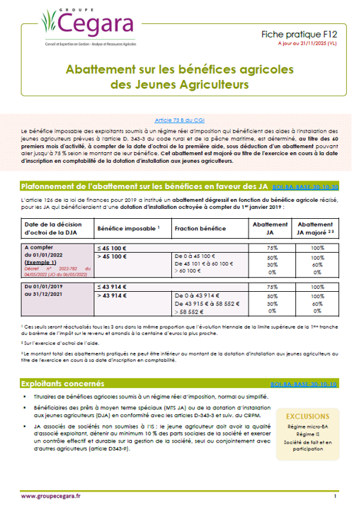 Abattement sur les bénéfices des JA