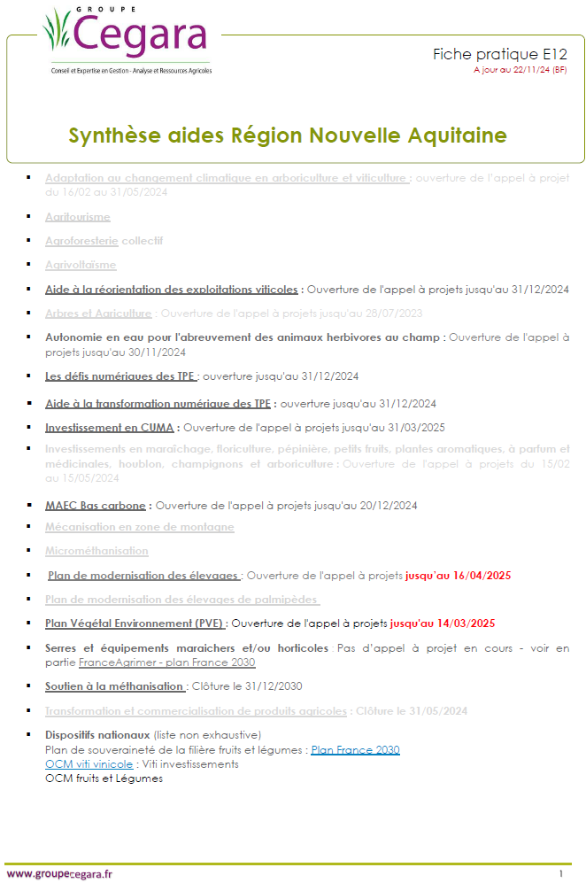 Aides Région Nouvelle-Aquitaine