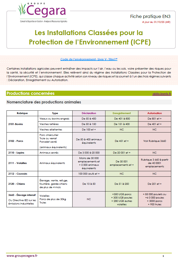 Les Installations Classées pour la Protection de l’Environnement (ICPE)
