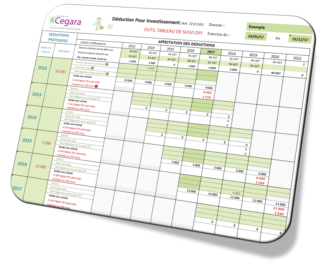 Outil 04 Tableau suivi DPI